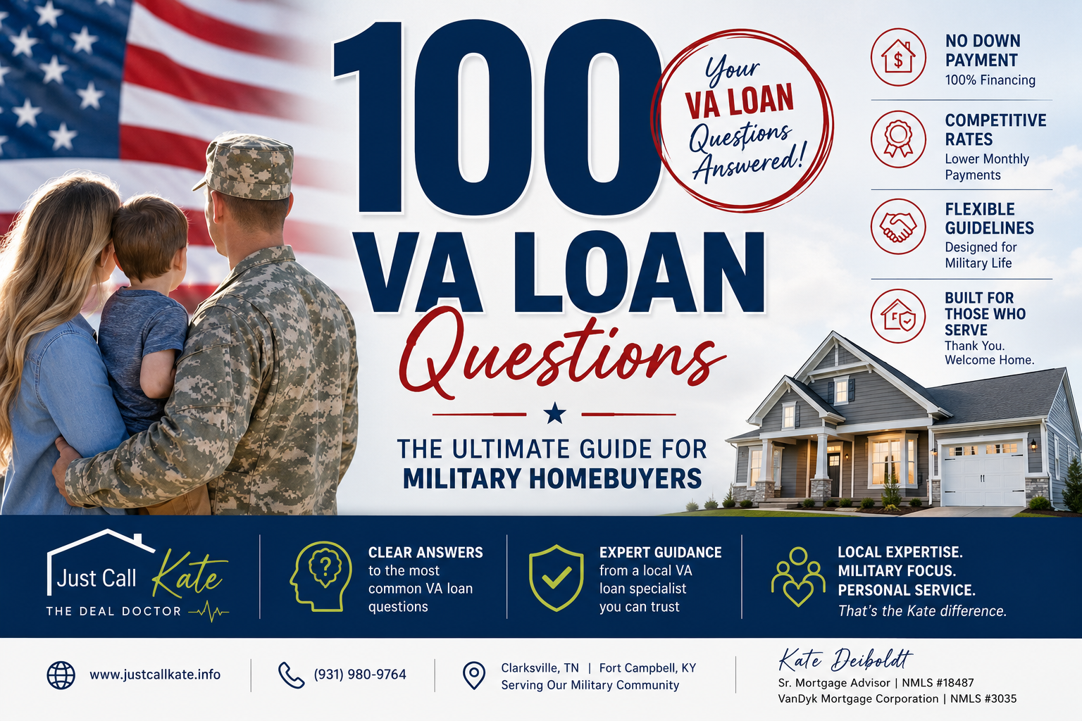 VA Loans: Down Payment, Credit & Income (Questions 21-40)