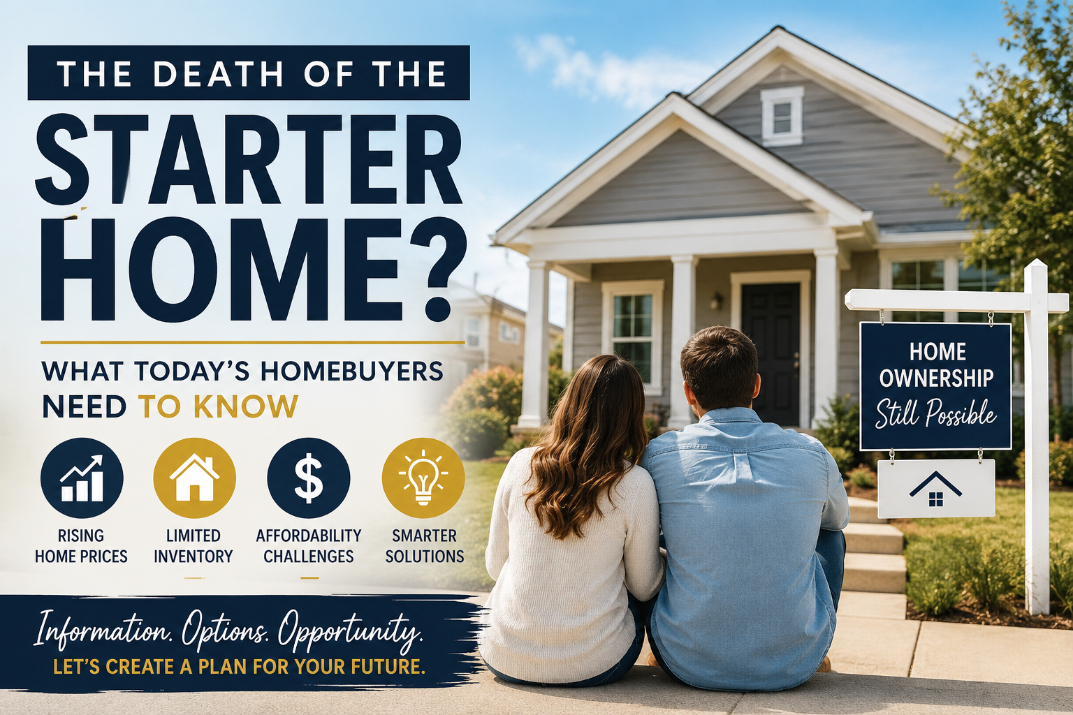The Death of the Starter Home? What Today’s Homebuyers Need to Know