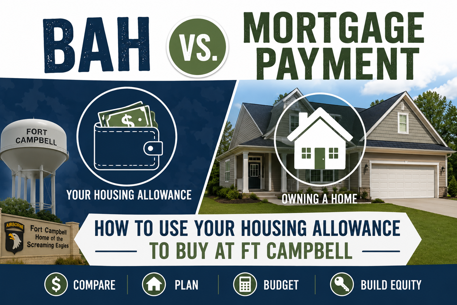 BAH vs. Mortgage Payment: How to Use Your Housing Allowance to buy at Ft Campbell