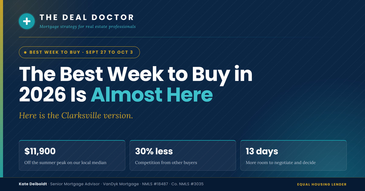 The Best Week To Buy in 2026 Is Almost Here. Here Is the Clarksville Version.