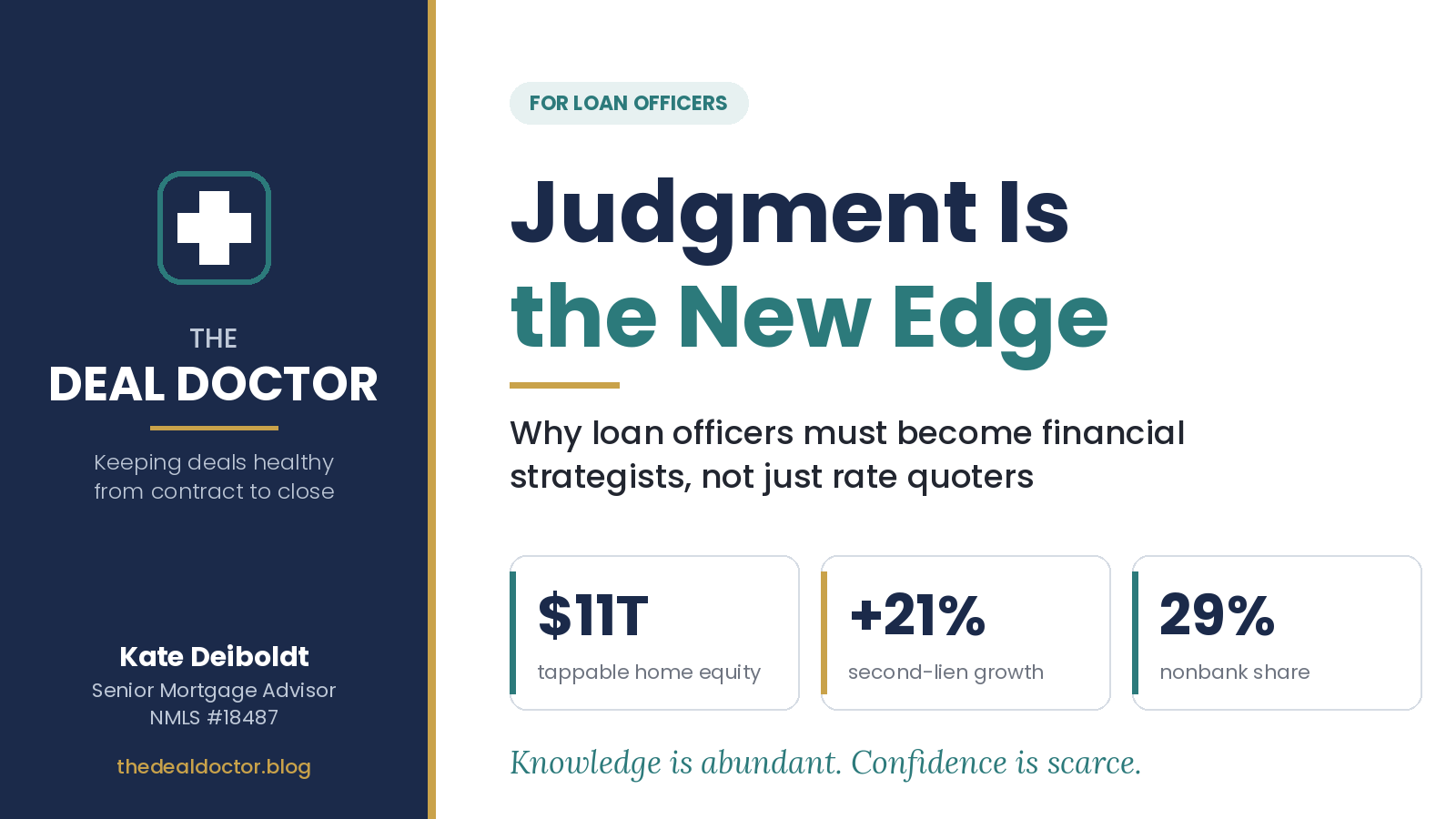 Judgment Is the New Edge: Why Loan Officers Must Become Financial Strategists